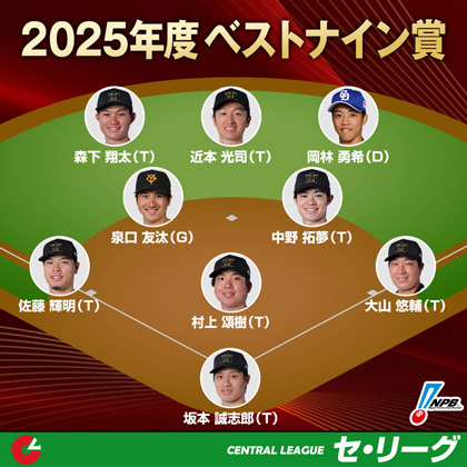 「ベストナイン賞」発表──今シーズンを彩ったトップ選手たちと注目ポイントを徹底解説